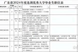 日本公布新一期国家队名单：三笘薫缺阵！远藤航、久保健英入选